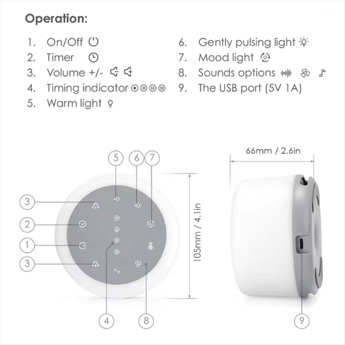 M85K Tragbare Schlafgeräuschma – Baby Sound Machine White Bewertung und Preis