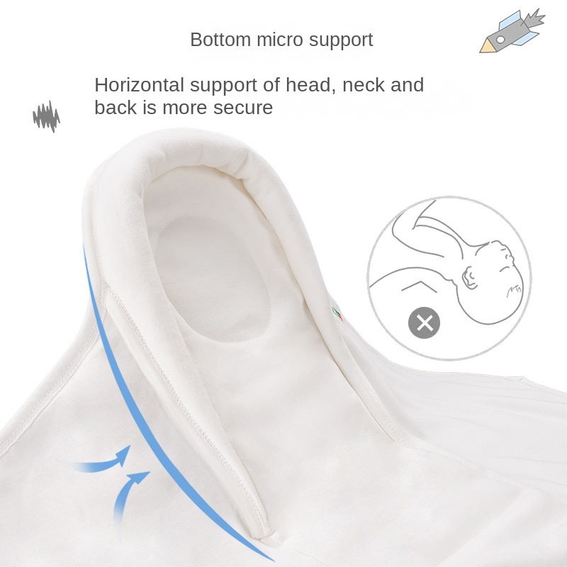 Wickeltuch für Neugeborene, ve – Baby Nursery Items Bewertung und Preis